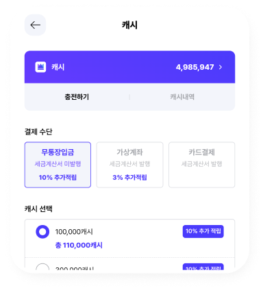 실행사 네이버 상위노출과 구글 SEO를 동시에 진행하는 방법