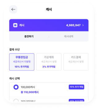 실행사 네이버 출신 전문가에게 SEO를 맡기면 뭐가 다른가